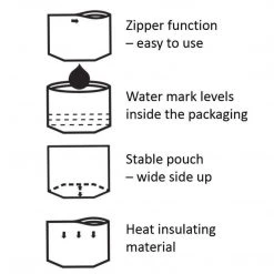 BLA BAND THAI CHICKEN WITH RICE & VEG | Freeze Dried Meal, 628 KCAL