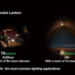 NEXTORCH UL360 | Rotating Pocket Lantern With Magnetic Base, 70 Lumen Equipment